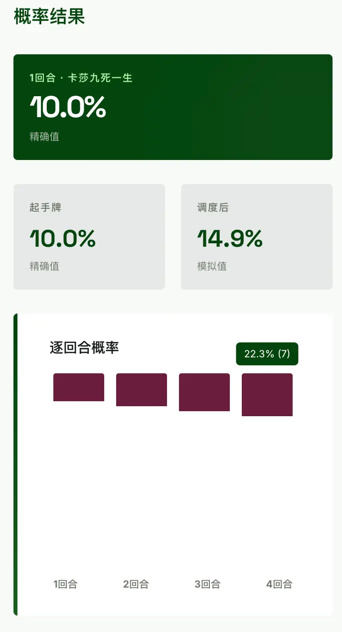 Riftbound Deck Probability calculator interface showing opening hand odds and turn-by-turn probability chart